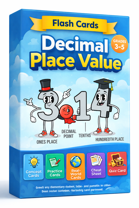Decimal Place Value