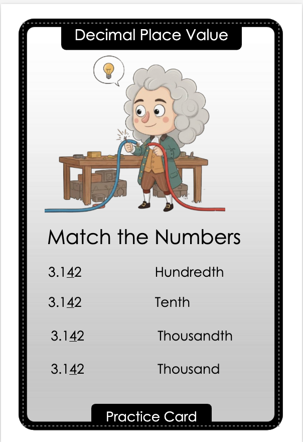 Decimal Place Value