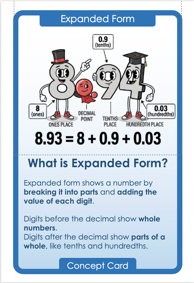 Decimal Place Value